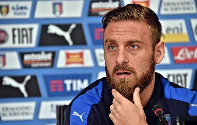 Italia tập luyện - Bóng Đá