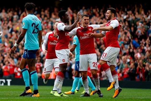 Ảnh tập thể Arsenal - Bóng Đá