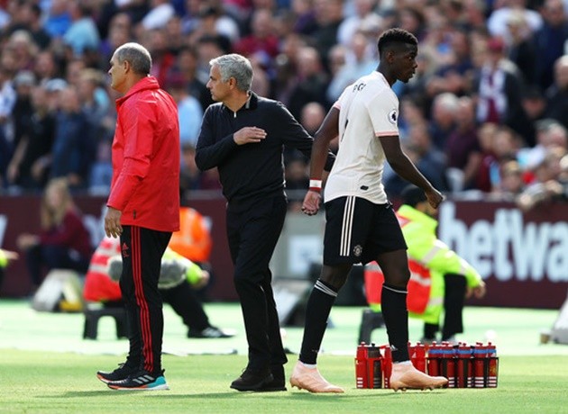 Đã không còn lối đi nào cho Jose Mourinho - Bóng Đá