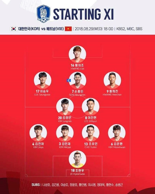 Góc nhìn: Những điều đọng lại sau một trận thua - Bóng Đá