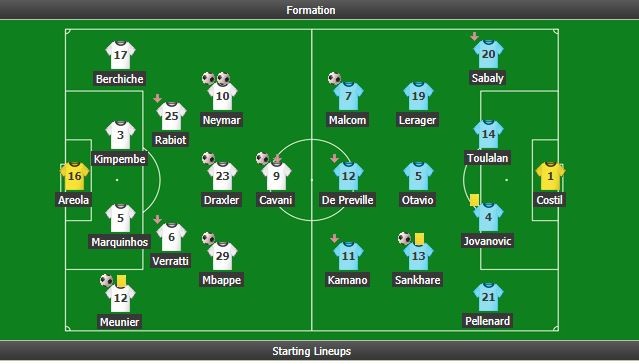 Bộ tứ D-C-M-N tỏa sáng, PSG đè bẹp Bordeaux - Bóng Đá