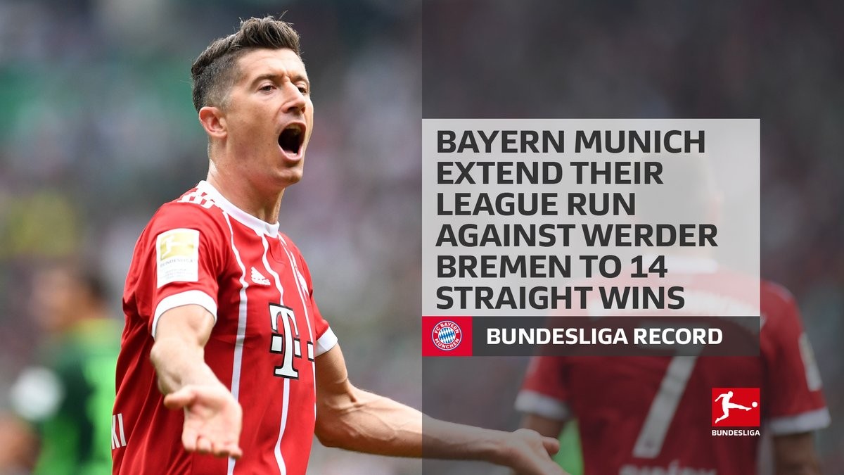 Những cột mốc bị phá vỡ sau vòng 2 Bundesliga - Bóng Đá