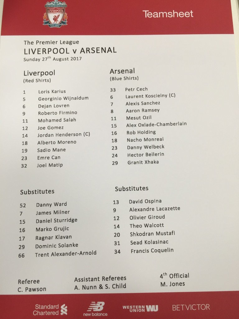 TRỰC TIẾP Liverpool vs Arsenal: Cập nhật đội hình xuất phát - Bóng Đá