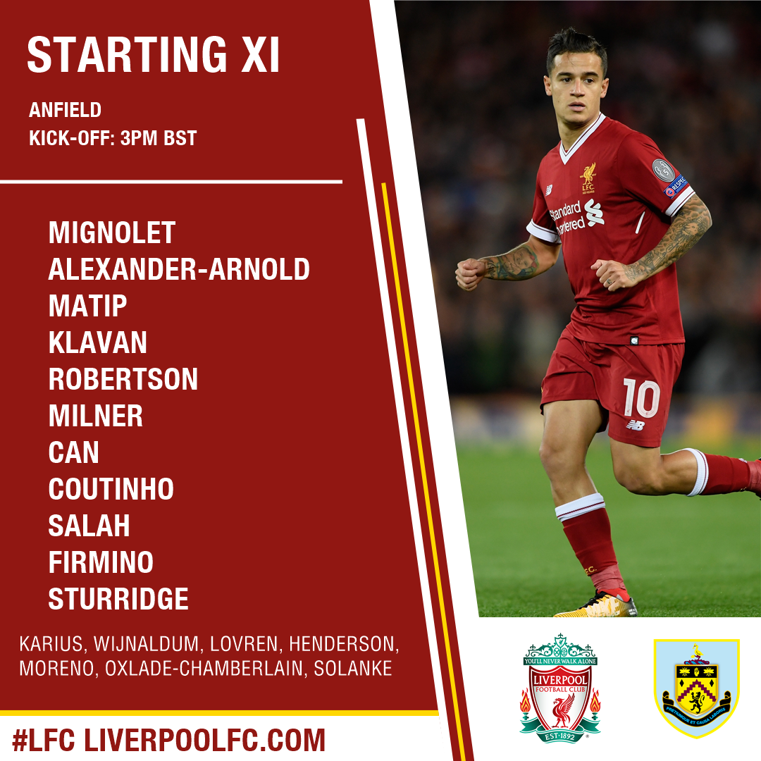 TRỰC TIẾP Liverpool vs Burnley: Đội hình dự kiến - Bóng Đá