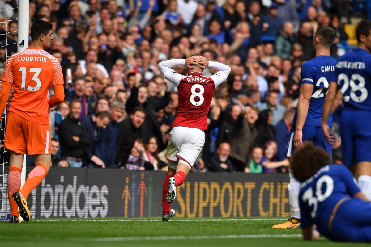 TRỰC TIẾP Chelsea vs Arsenal: Thay đổi của Conte (Hiệp 2) - Bóng Đá