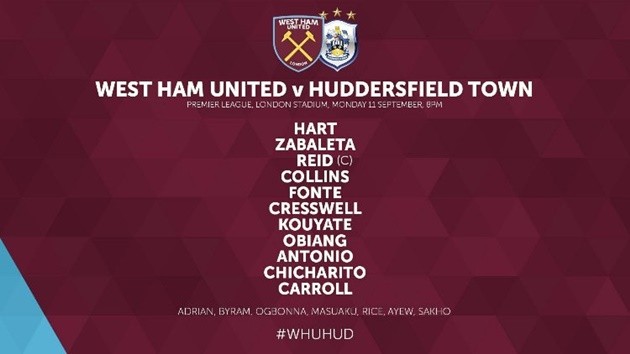 West Ham 2-0 Huddersfield: Slaven Bilic thoát hiểm - Bóng Đá