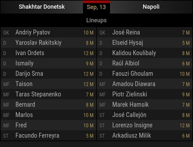 Ảnh Napoli  - Bóng Đá