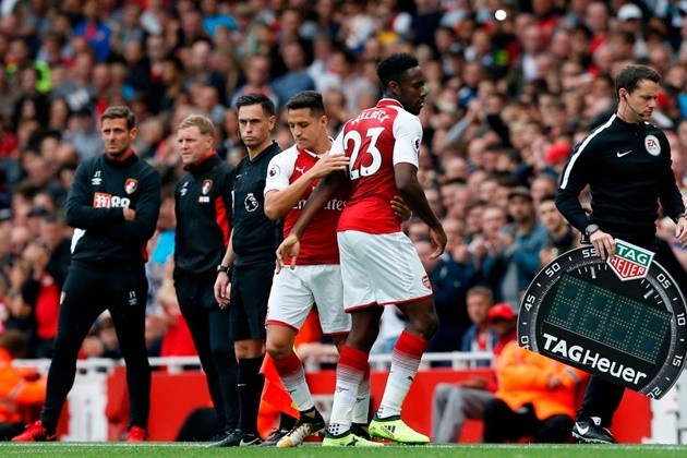 Ảnh Arsenal - Bóng Đá