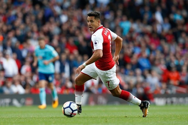 Ảnh Arsenal - Bóng Đá