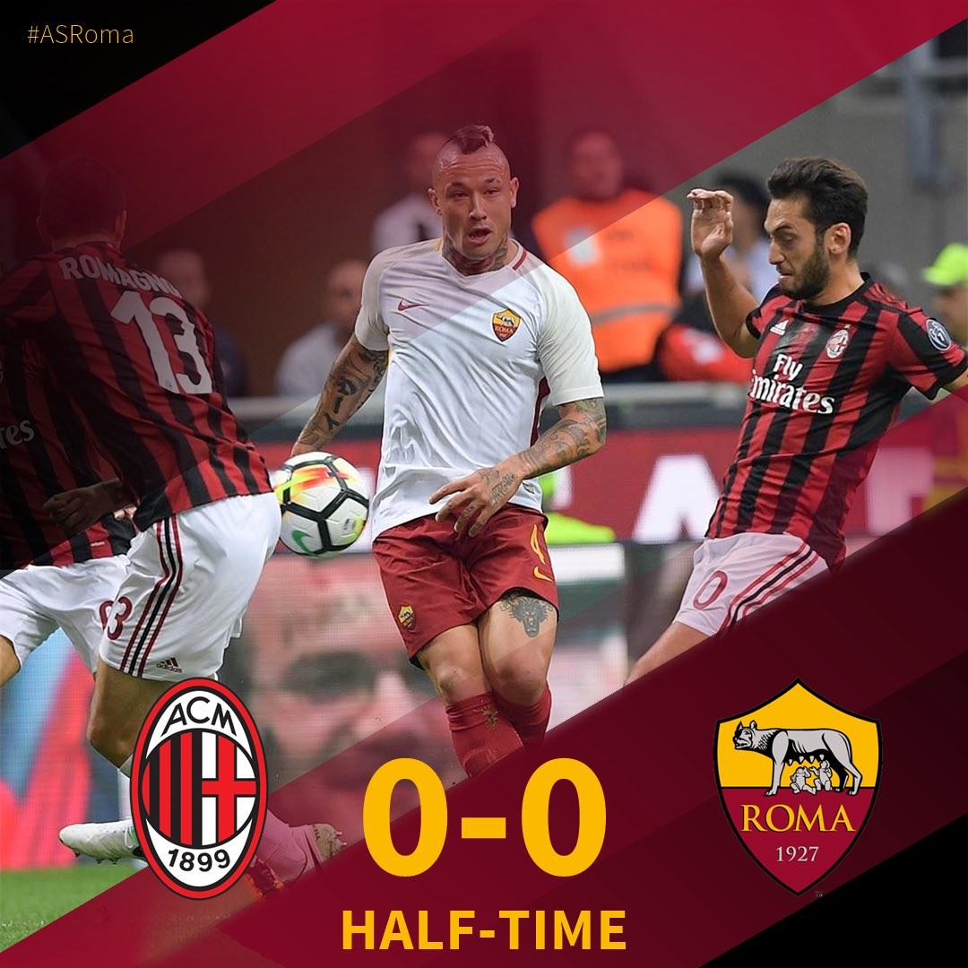 TRỰC TIẾP AC Milan 0-0 AS Roma: Thận trọng (Hết H1) - Bóng Đá