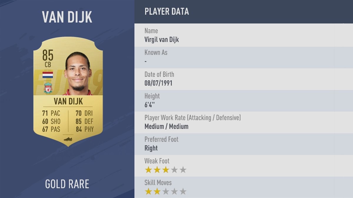 CĐV LIverpool sốc khi thấy chỉ số của Van Dijk trong FIFA 19 - Bóng Đá