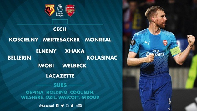 Phản ứng đội hình ra sân Arsenal - Bóng Đá