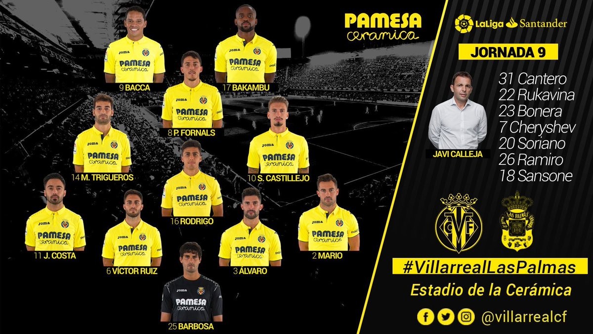 Siêu sát thủ nổ súng, Villarreal tiếp tục bám đuổi top đầu - Bóng Đá