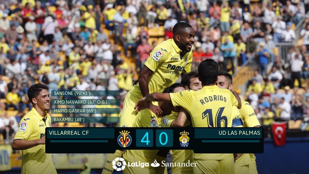 Siêu sát thủ nổ súng, Villarreal tiếp tục bám đuổi top đầu - Bóng Đá