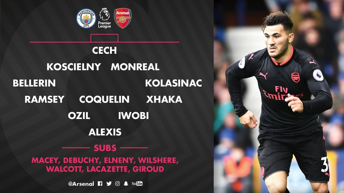 TRỰC TIẾP Man City vs Arsenal: Đội hình dự kiến - Bóng Đá