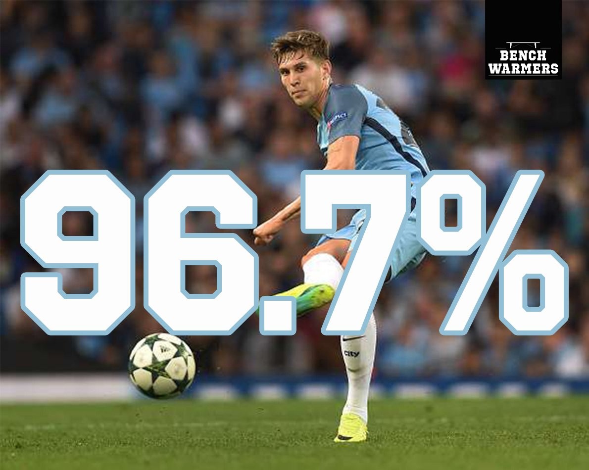 Trước giờ sinh tử, John Stones 