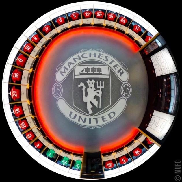 phòng thay đồ man utd - Bóng Đá