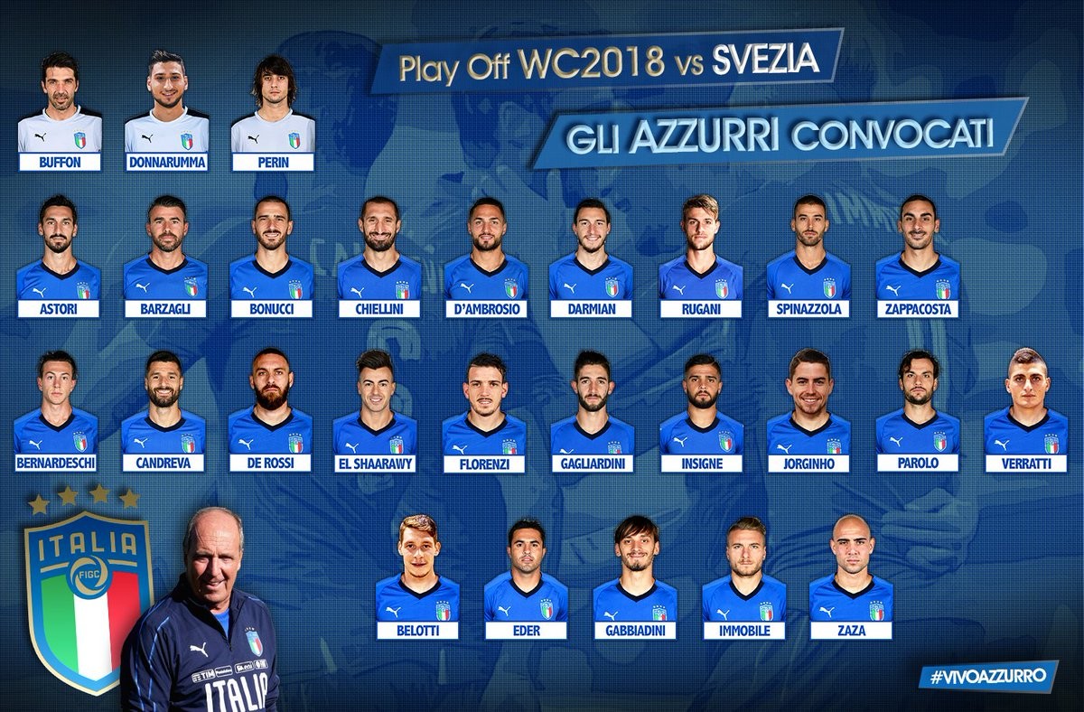 Italia triệu tập đội hình, Brazil hết cơ hội - Bóng Đá