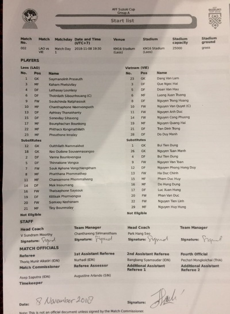 TRỰC TIẾP ĐT Lào 0-0 ĐT Việt Nam: Khởi đầu tưng bừng trên đất khách - Bóng Đá