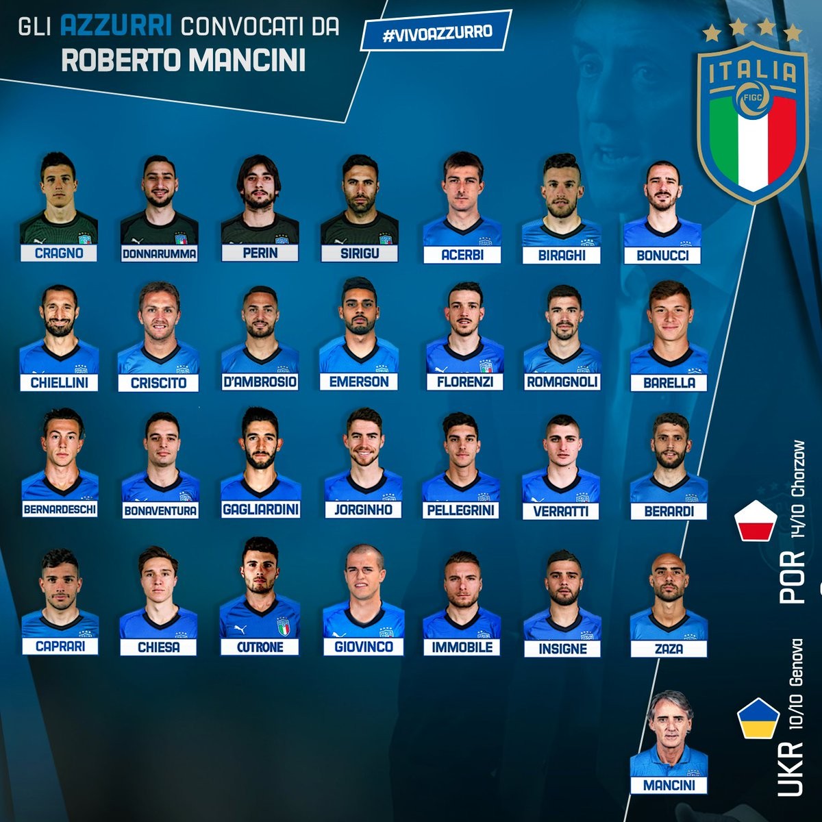 Nụ cười của Bonucci không thể xóa đi căng thẳng tại Italia - Bóng Đá