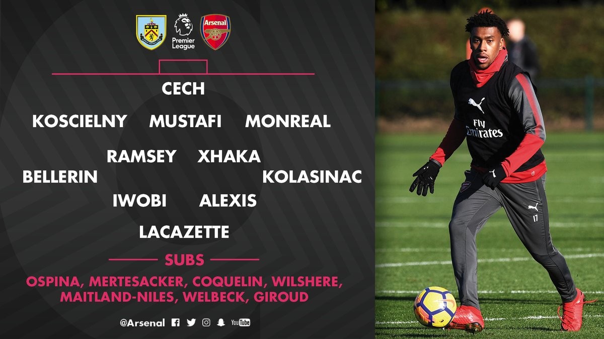 NÓNG: Đấu Burnley, Ozil bị loại khỏi đội hình Arsenal - Bóng Đá
