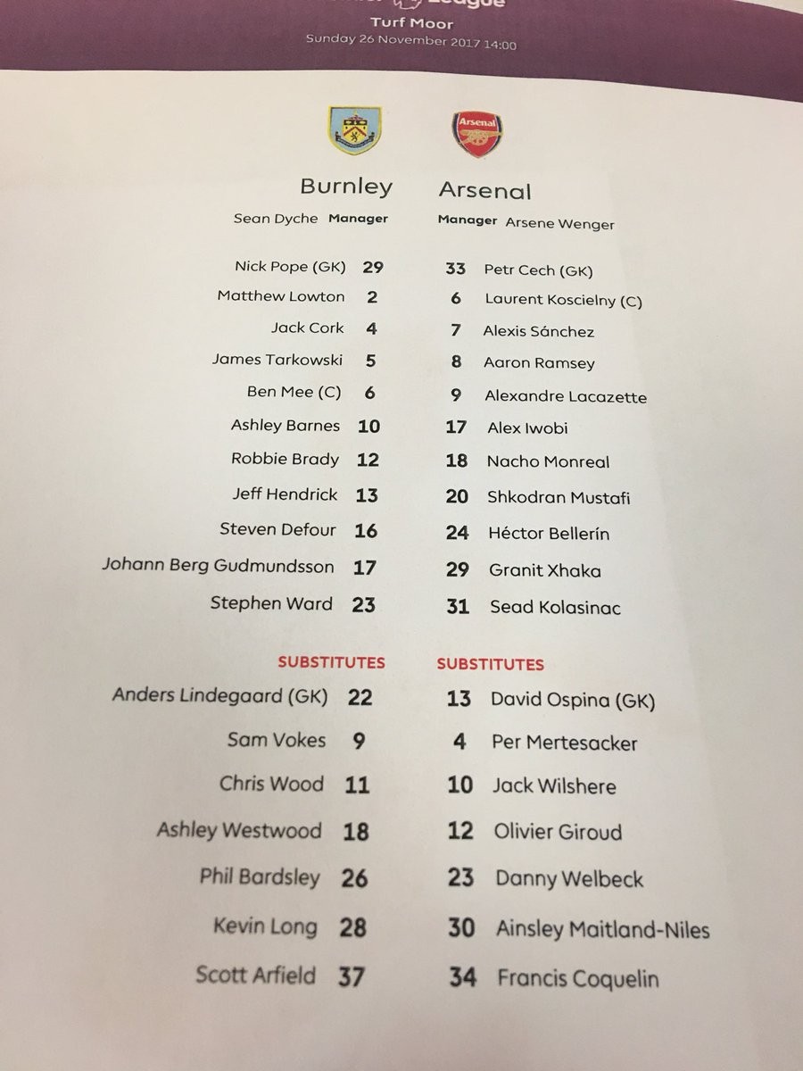 NÓNG: Đấu Burnley, Ozil bị loại khỏi đội hình Arsenal - Bóng Đá