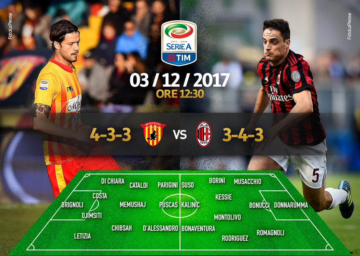 Ngược dòng không tưởng, CLB tệ nhất châu Âu khiến Milan ôm hận - Bóng Đá