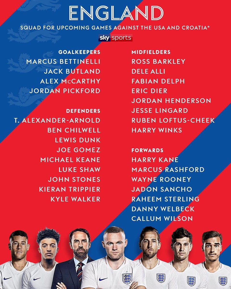 Anh, TBN, Pháp triệu tập: 3 kẻ thắng và 3 người thua - Bóng Đá