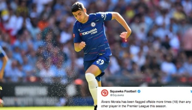 Những vết nứt của 'Sarrismo' đã bắt đầu xuất hiện tại Chelsea (Phần 2) - Bóng Đá
