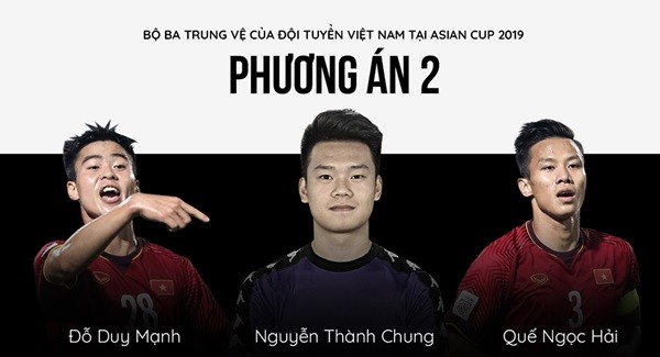  - Bóng Đá
