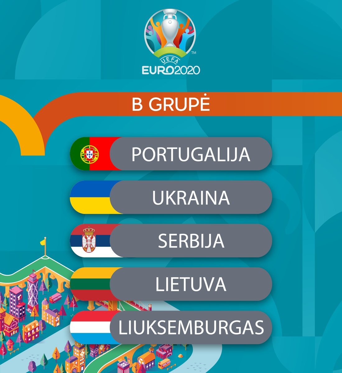 Bốc thăm vòng loại EURO 2020: Nhà vô địch vào bảng tử thần; Duyên nợ Đức-Hà Lan - Bóng Đá