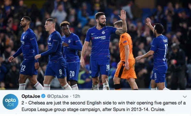 Chelsea cân bằng thành tích vô tiền khoáng hậu của Tottenham tại Europa League - Bóng Đá