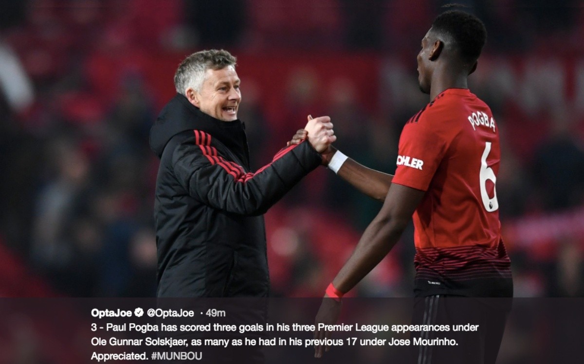 Mourinho thêm một lần đau lòng với 2 thống kê khủng khiếp của Pogba - Bóng Đá
