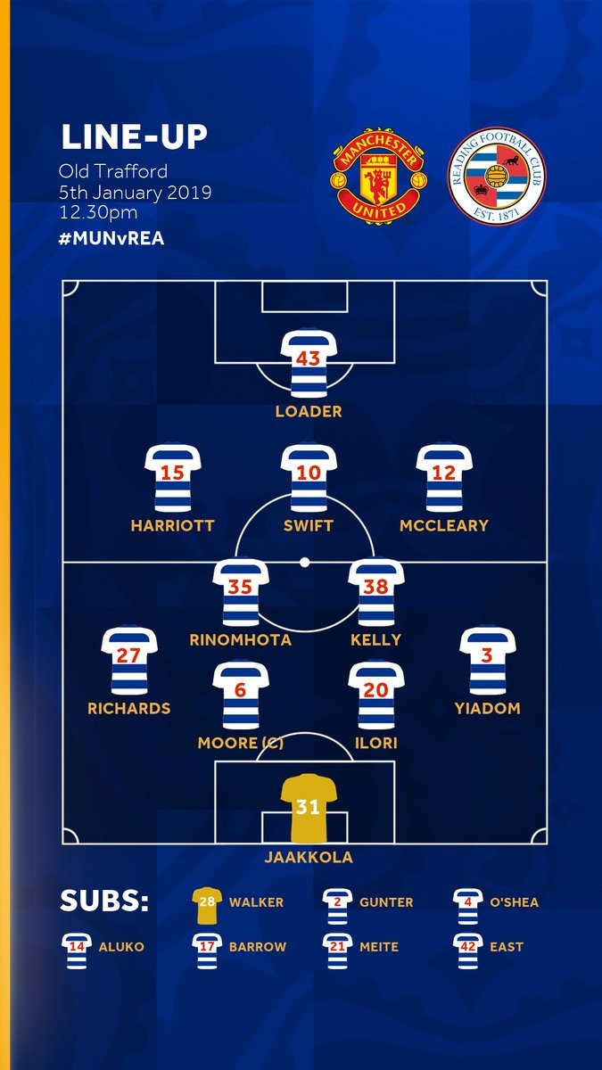 TRỰC TIẾP Man United vs Reading: 9 sự thay đổi (Đội hình ra sân) - Bóng Đá