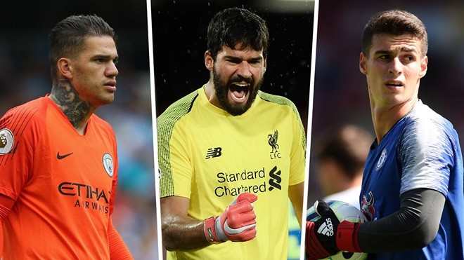 Chiến thuật của Mourinho đã biến De Gea thành thủ môn toàn diện ra sao? - Bóng Đá
