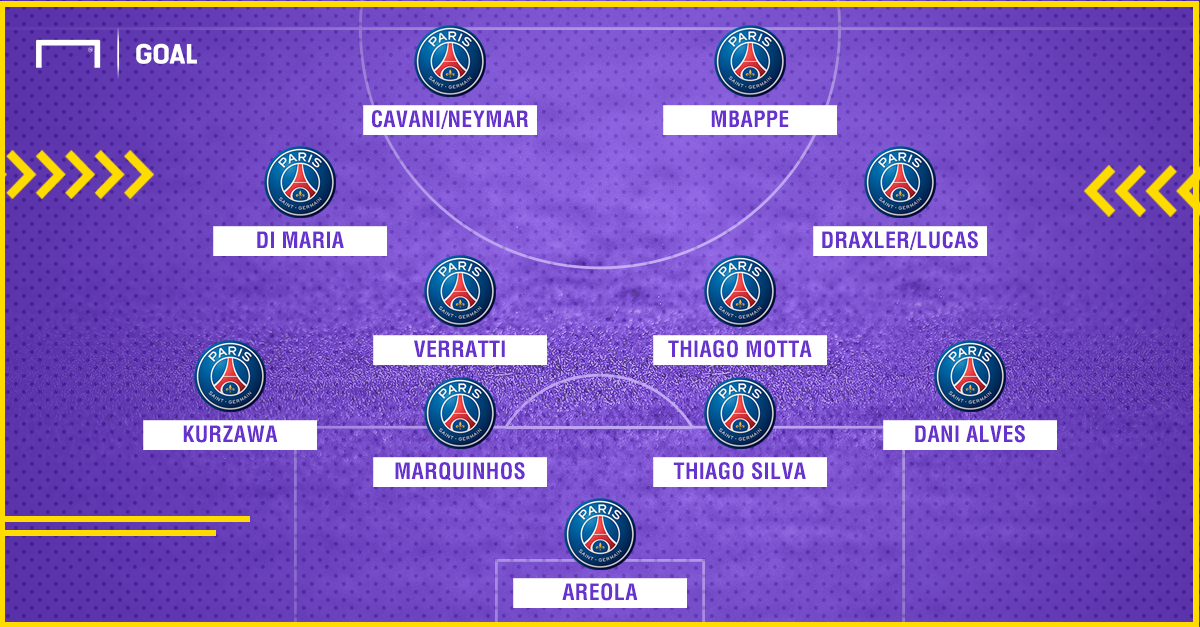 Với Neymar & Mbappe, đội hình PSG đủ sức làm loạn Champions League - Bóng Đá