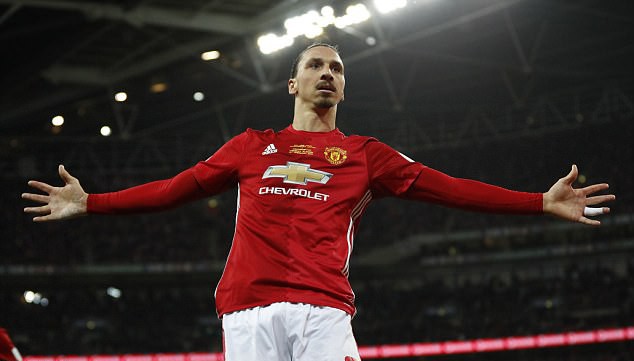 Thấy gì từ danh sách dự Champions League của 5 CLB Premier League? - Bóng Đá