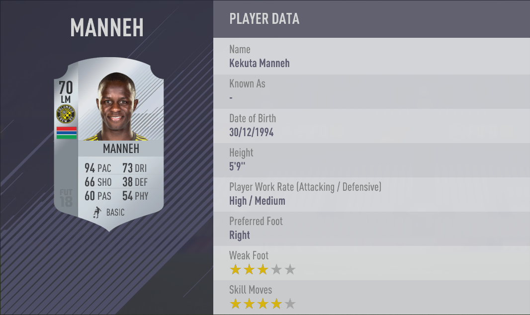 Top 10 'ông vua tốc độ' trong FIFA 18: Aubameyang số 1, Bale ở đâu? - Bóng Đá