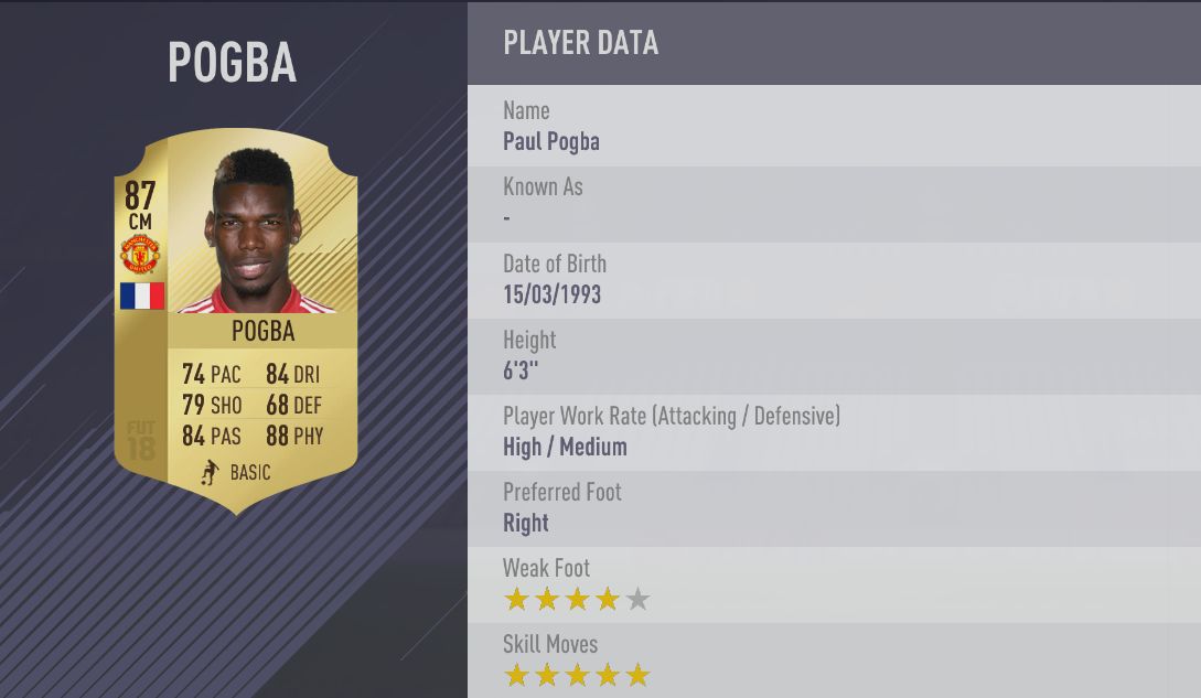 Top 10 sao Premier League có chỉ số cao nhất FIFA 18: De Gea số 2, ai số 1? - Bóng Đá