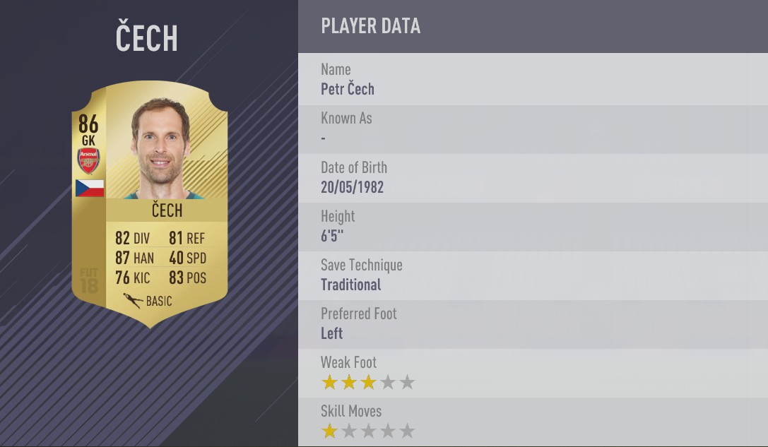 Top 30 cầu thủ NHA có chỉ số cao nhất FIFA 18: Lukaku, Kante ở đâu? (kỳ 2) - Bóng Đá