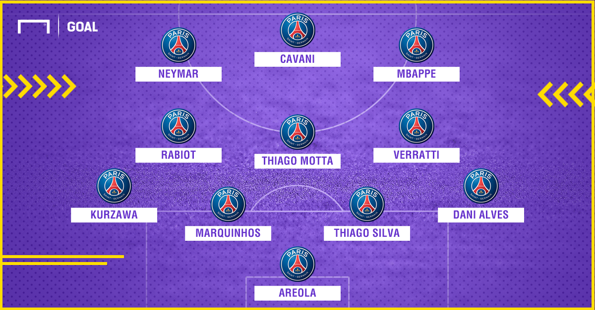 Với Neymar & Mbappe, đội hình PSG đủ sức làm loạn Champions League - Bóng Đá