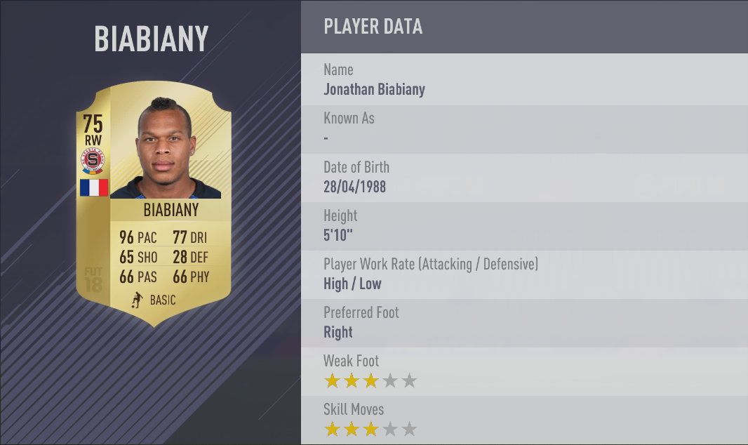Top 10 'ông vua tốc độ' trong FIFA 18: Aubameyang số 1, Bale ở đâu? - Bóng Đá