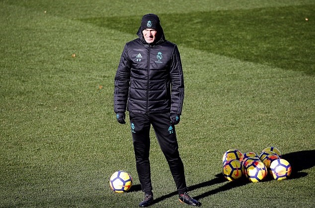 ảnh tập Real Madrid - Bóng Đá