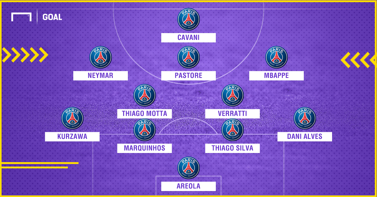 Với Neymar & Mbappe, đội hình PSG đủ sức làm loạn Champions League - Bóng Đá