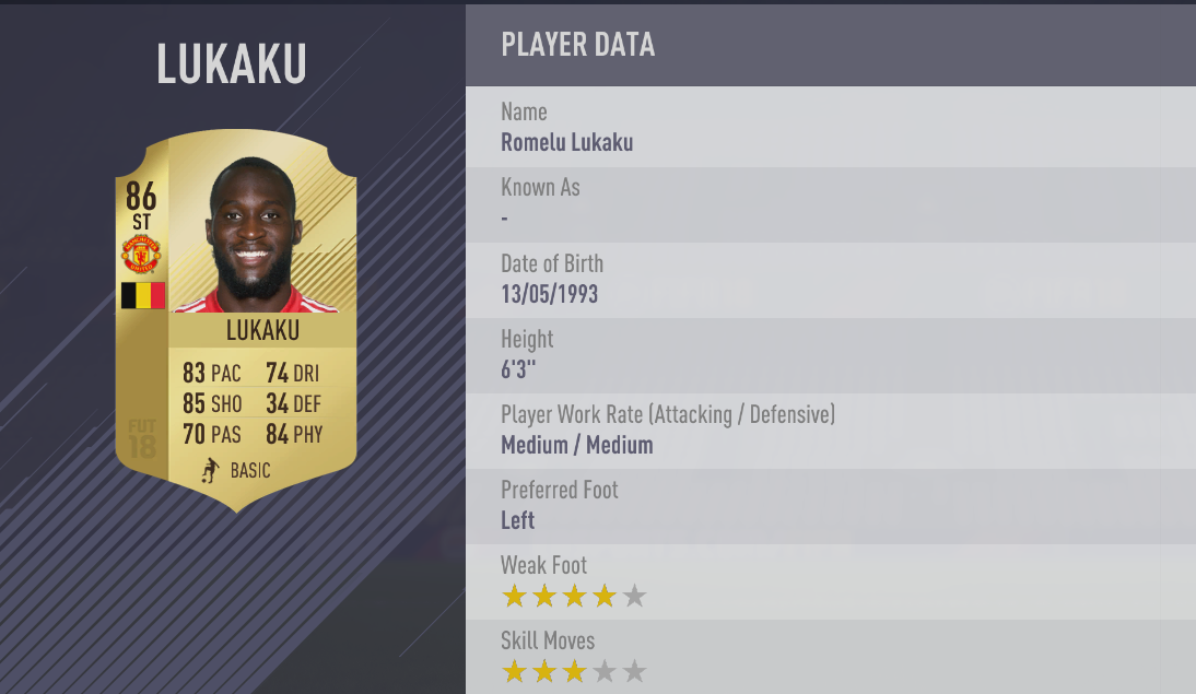 Top 30 cầu thủ NHA có chỉ số cao nhất FIFA 18: Lukaku, Kante ở đâu? (kỳ 2) - Bóng Đá