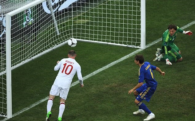 Những thống kê vĩ đại của Wayne Rooney ở tuyển Anh - Bóng Đá