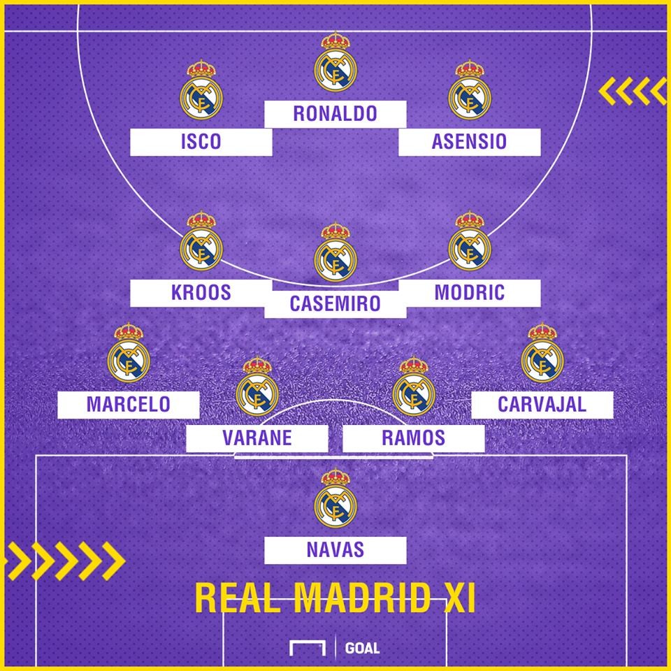 Siêu đội hình của các ông lớn dự Champions League: Ai đủ sức hạ bệ Real? - Bóng Đá