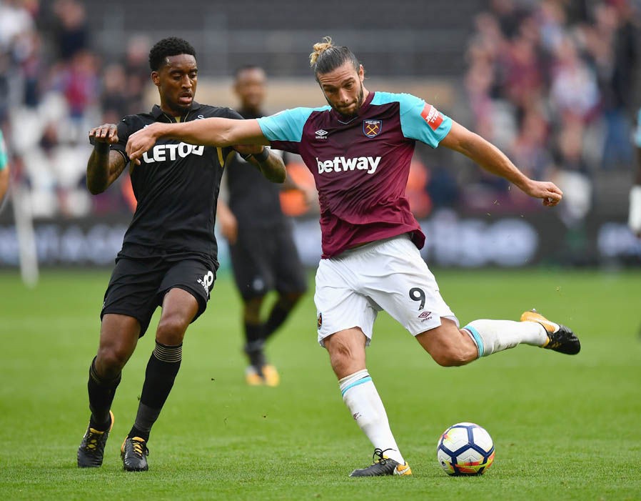 Top cầu thủ phạm lỗi nhiều nhất Premier League (kỳ 2):  - Bóng Đá