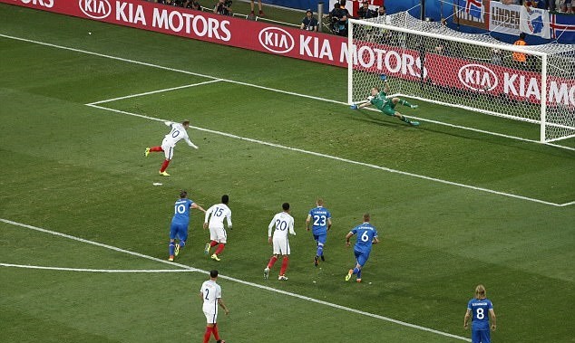 Những thống kê vĩ đại của Wayne Rooney ở tuyển Anh - Bóng Đá