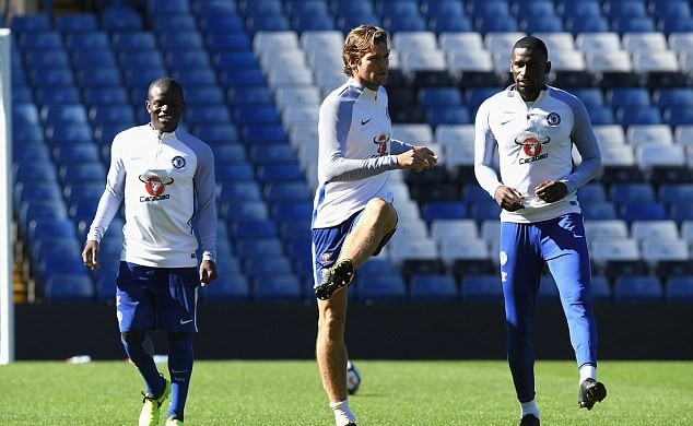 Ảnh tập Chelsea - Bóng Đá